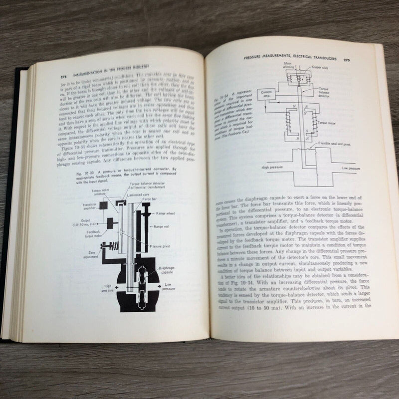 Industrial Instrumentation Fundamentals 1962 by Austin E Fribance Vintage Book